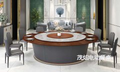 電動轉臺價格-電動轉臺多少錢一套？